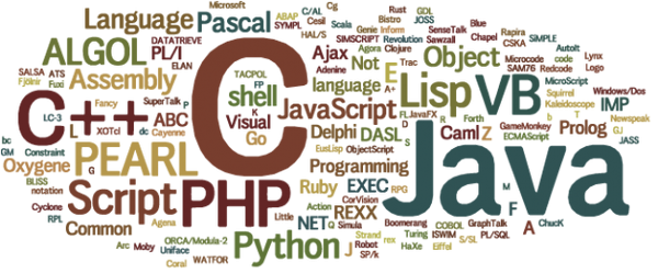 Java и C в лидерах среди языков программирования